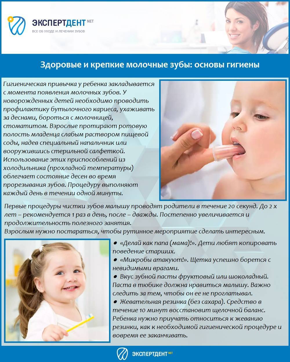 Обработка полости рта ребенку. Профилактикариеса у ребенка. Профилактика кариеса у малышей. Профилактика кариеса зубов.