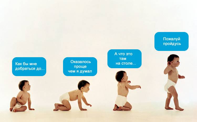 Когда ребенок начинает сидеть: 5 этапов, 5 упражнений и игр в помощь
