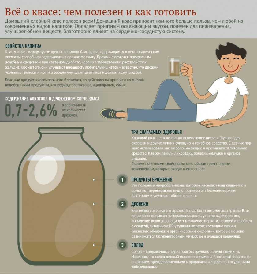 Квас для детей 12 лет: разрешен ли напиток и каковы риски?