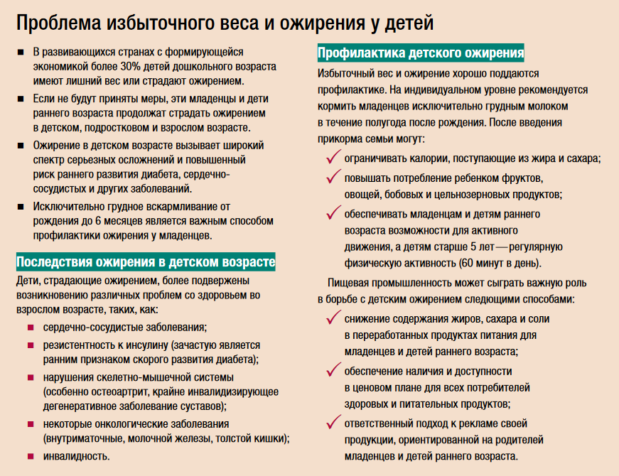 Правила грудного вскармливания по рекомендациям воз