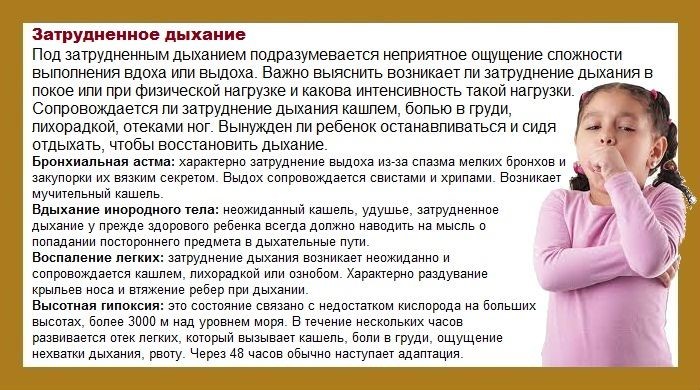 Хриплое дыхание у новорожденных. стридор