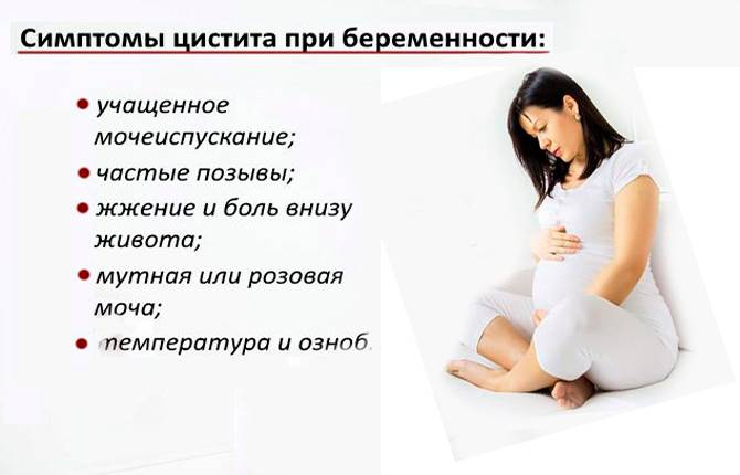 Лечение цистита во время беременности на ранних сроках | курортная клиника женского здоровья