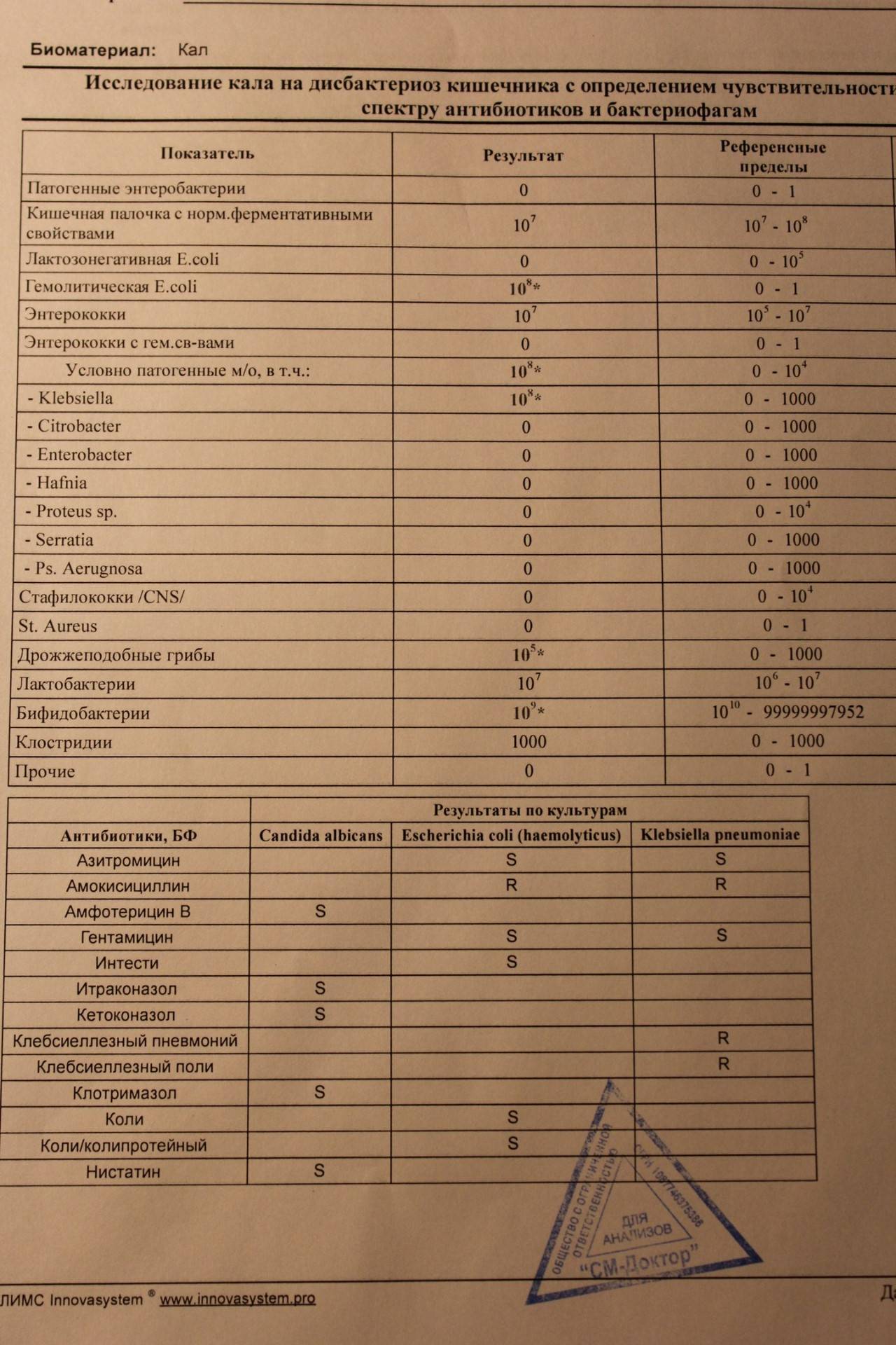 стафилококк у грудничка стул