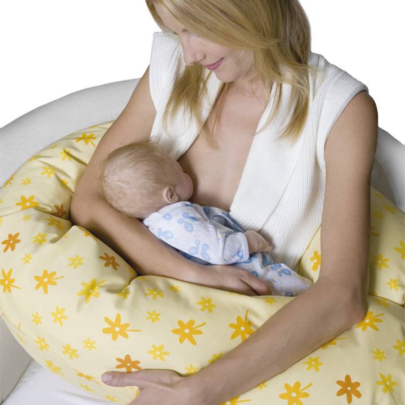 Позы вскармливания. Подушка для кормления ребенка лежа. Позы для кормления новорожденного. Позы для кормления новорожденных. Позы для кормления ребенка грудью.