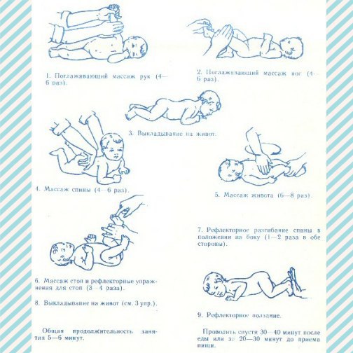 Техника выполнения массажа для детей до года