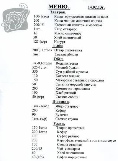 Питание чтобы не было коликов у ребенка. диета для кормящих мам чтобы у малышей не было коликов