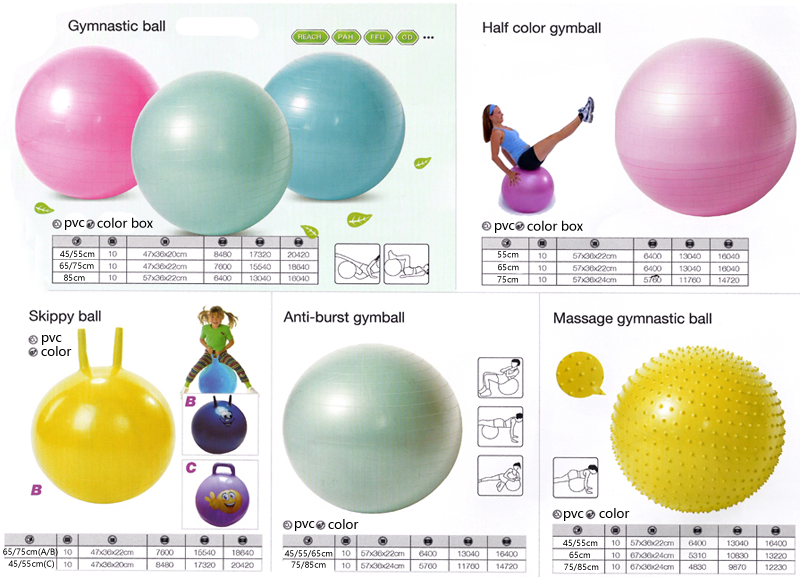 Фитбол: как выбрать гимнастический мяч, виды и размеры мячей для фитнеса