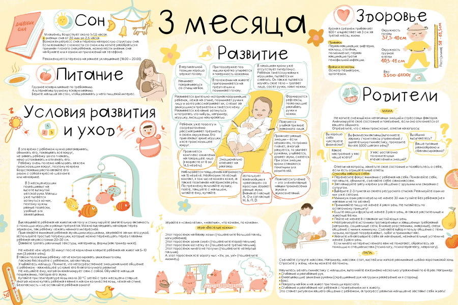 Календарь развития ребенка по месяцам до года