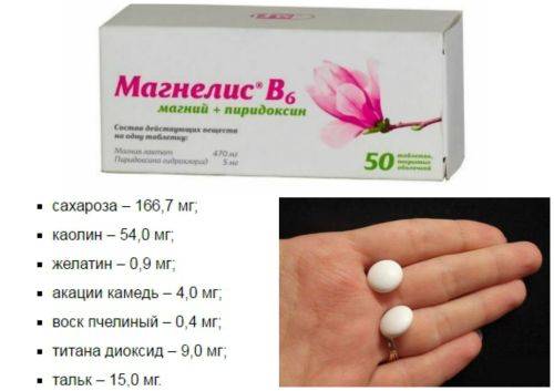 Для чего назначаются капельницы с магнезией при беременности?