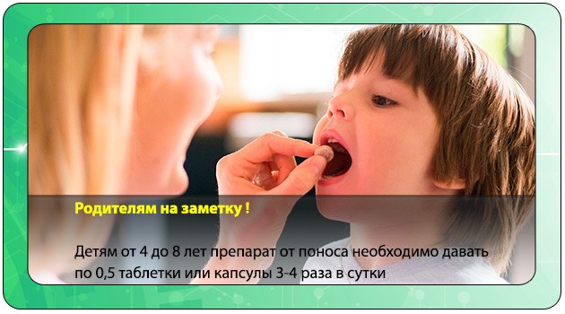 Как научить ребенка глотать таблетки?