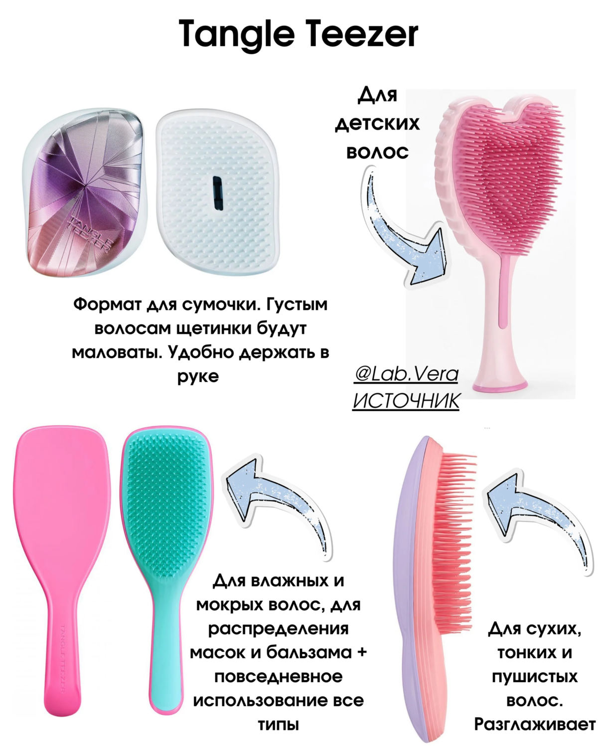 Выбираем зубную щетку для ребенка
