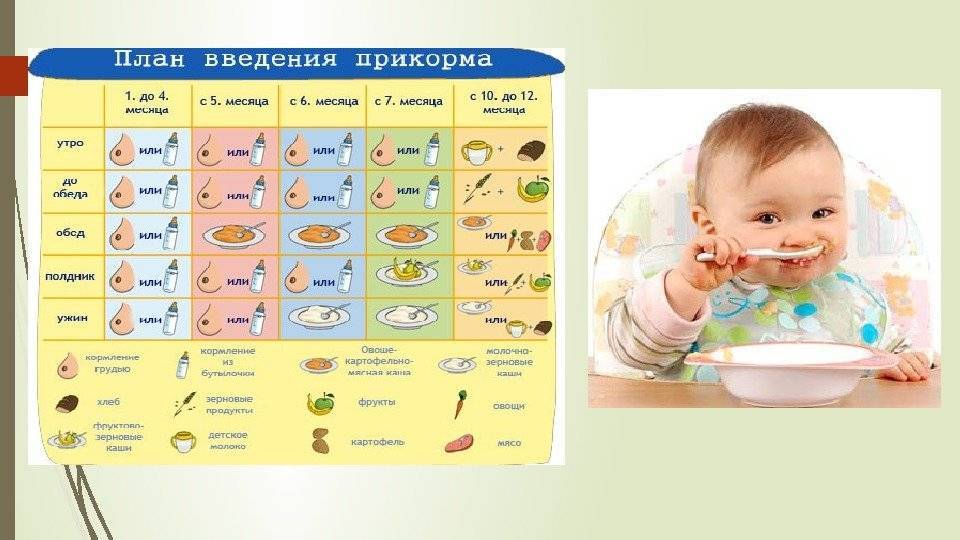 Национальные рыбные ресурсы