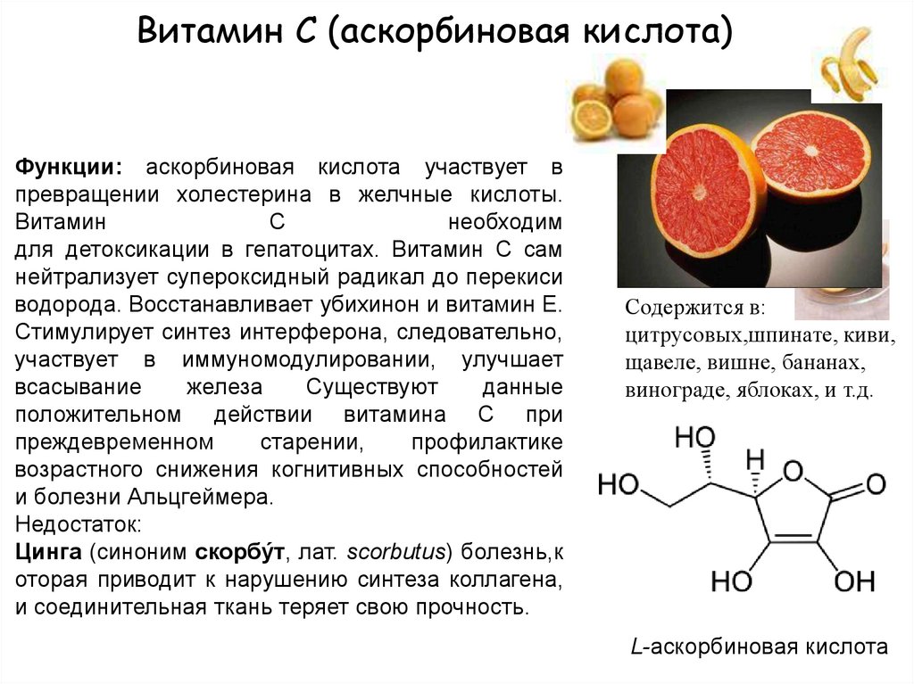 Аскорбиновая кислота при грудном вскармливании: можно ли при простуде