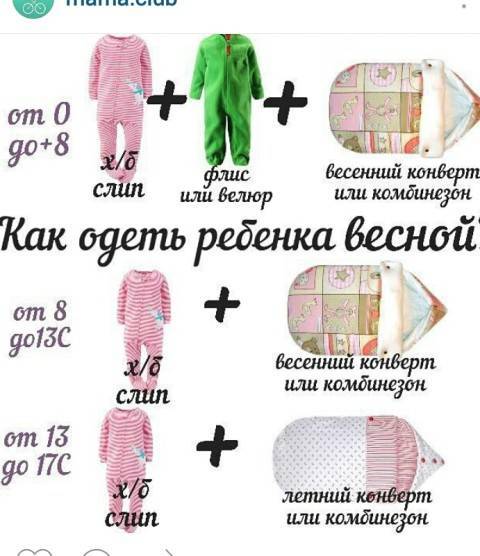 Как одеть ребенка для сна: 9 шагов (с иллюстрациями)