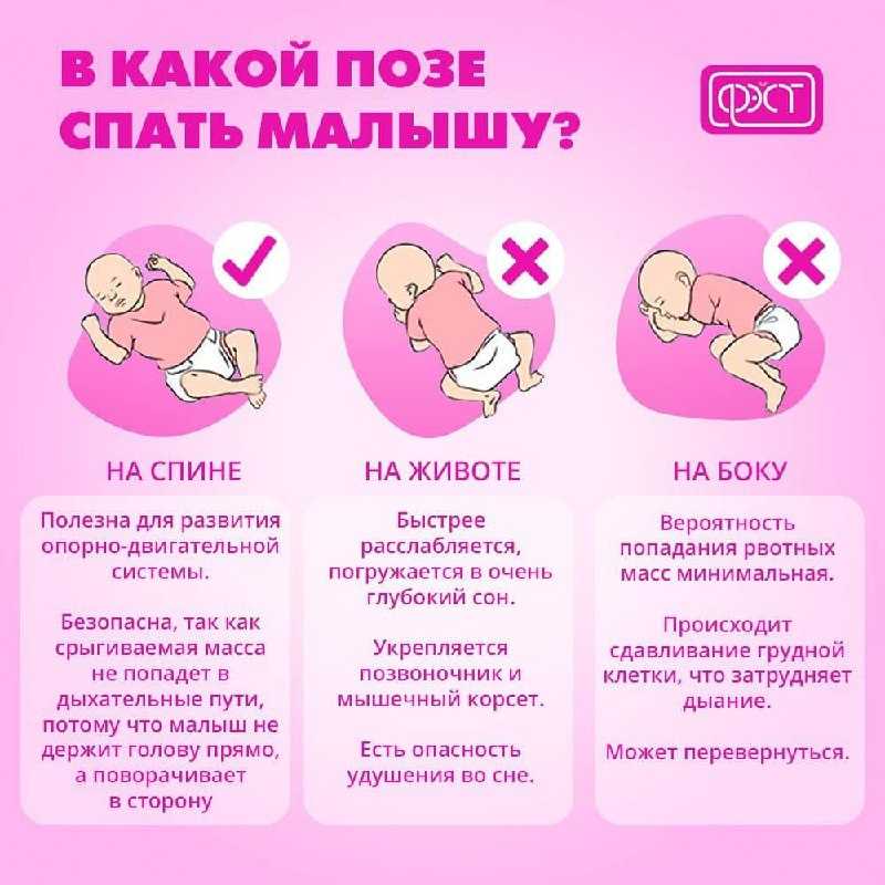 Нужно ли будить новорожденного для кормления. как разбудить малыша