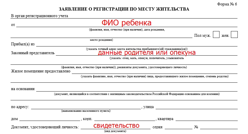 Все нюансы прописки новорожденного