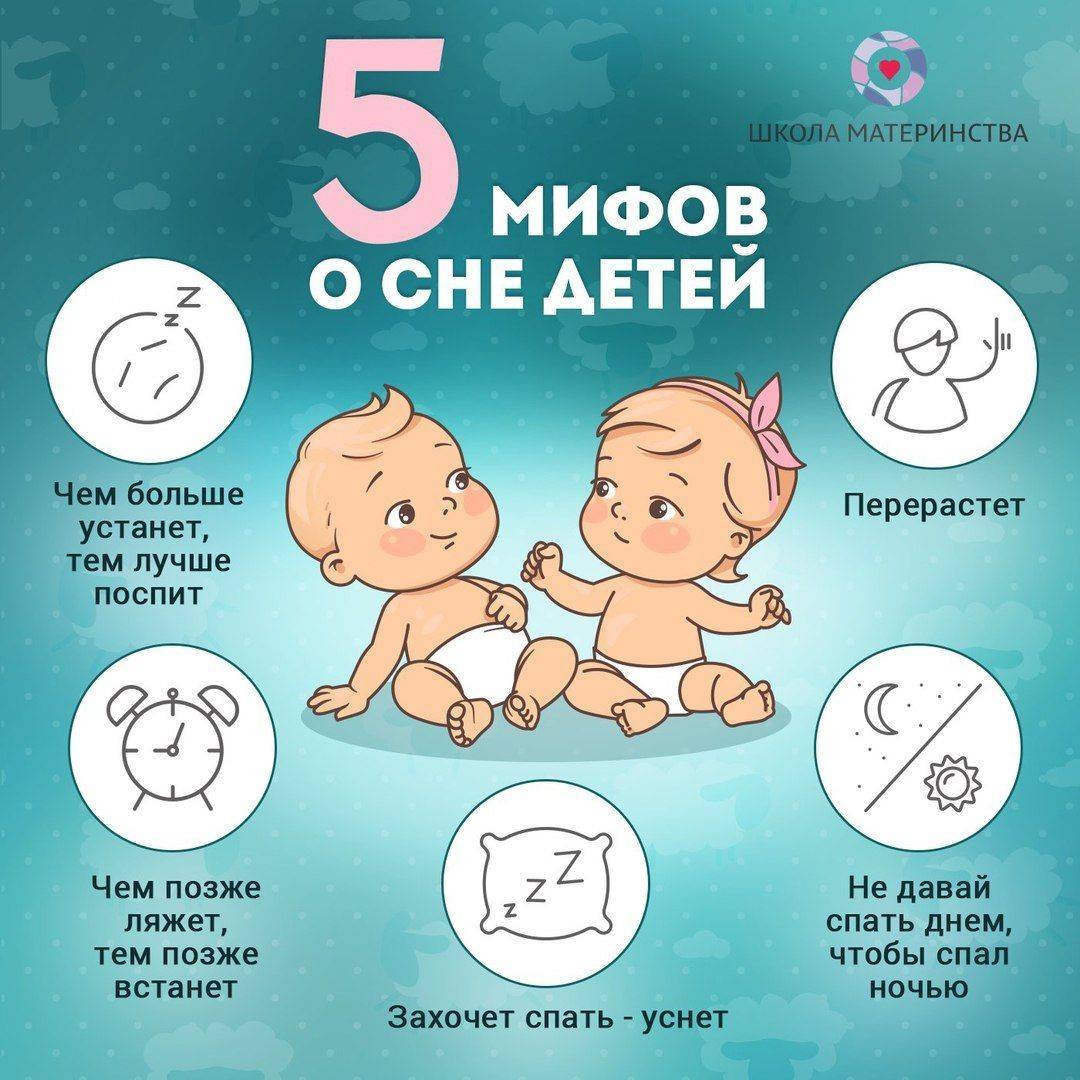 Что умеет ребенок в 6 месяцев: перечень навыков :: syl.ru