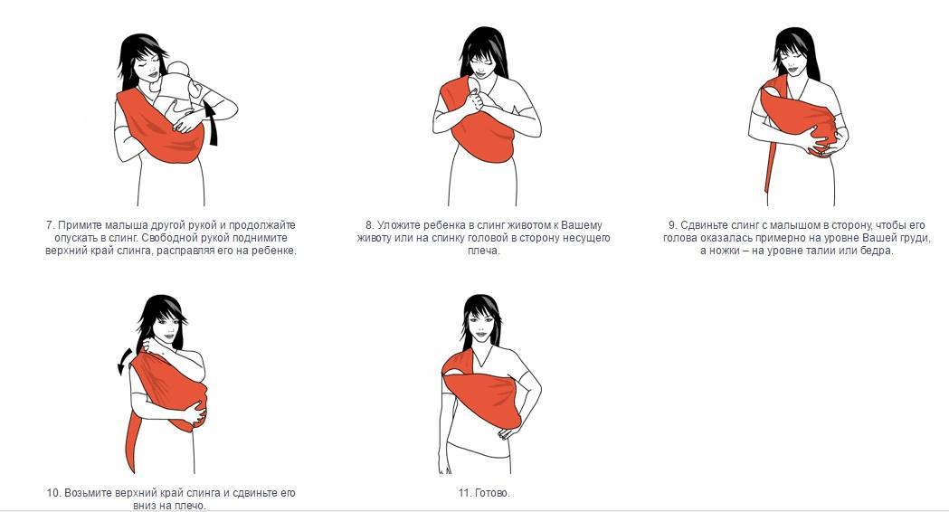 Слинг для новорожденного: виды, модели, как завязывать, как сделать своими руками