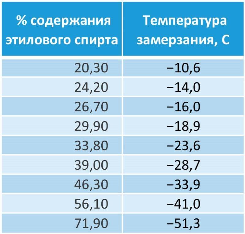 Определяем не замерз ли ребенок  и как ему помочь
