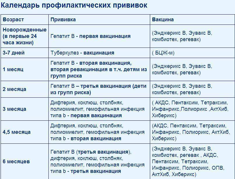 Акдс (россия) | университетская клиника