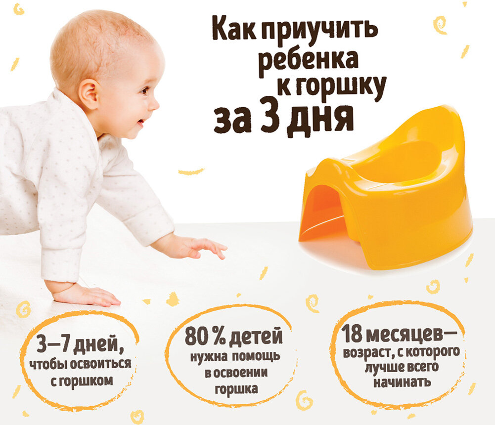 Ребенок не хочет ходить на горшок. ему 2,7 года – консультация психолога (4 ответа)