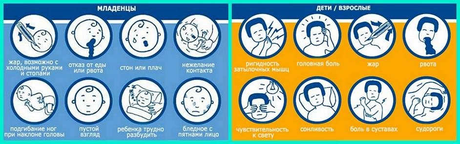 Головная боль у ребенка: возможные причины и лечение / mama66.ru