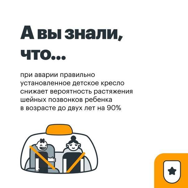 Вход в личный кабинет пользователя