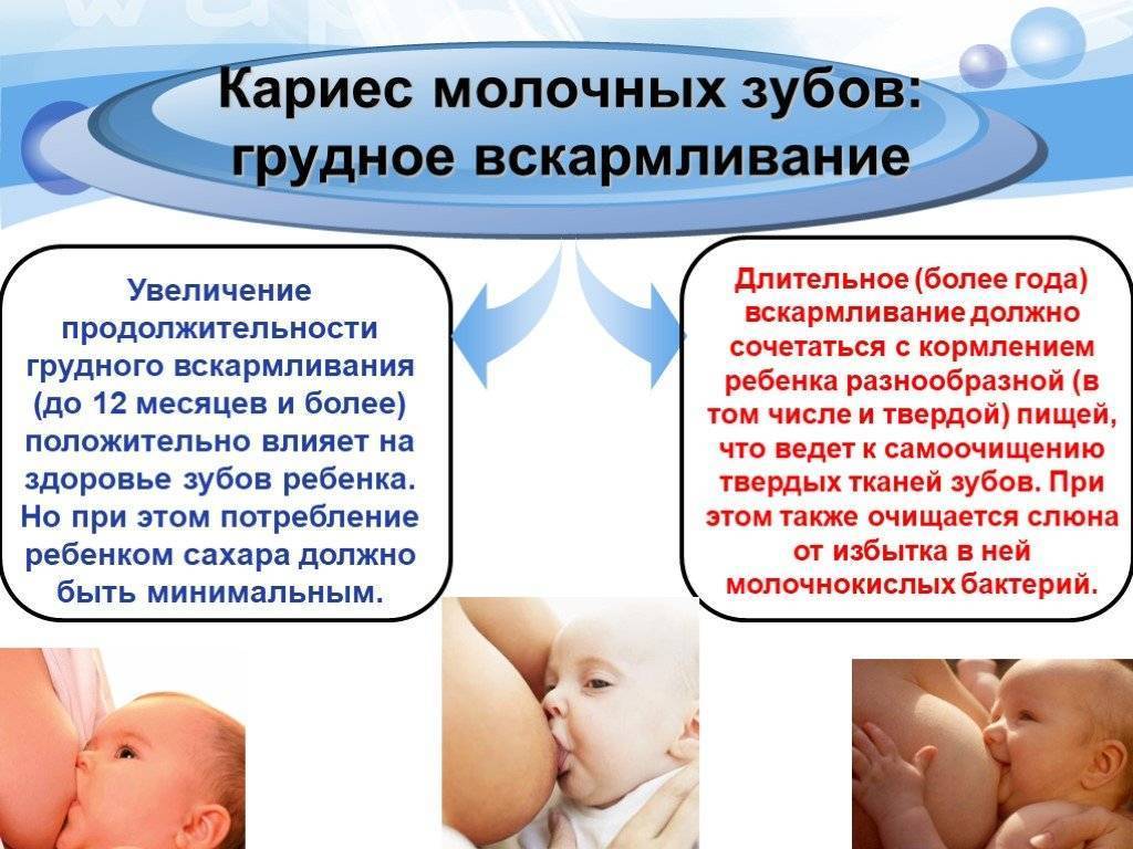 Кариес у детей раннего возраста: причины, диагностика и лечение, меры профилактики
