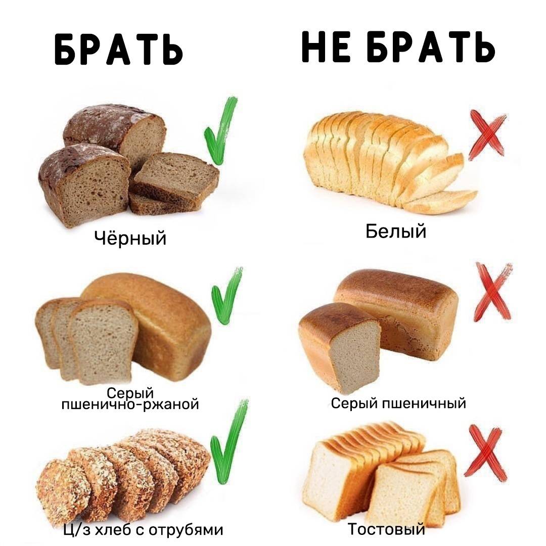 Хлеб в рационе кормящей мамы