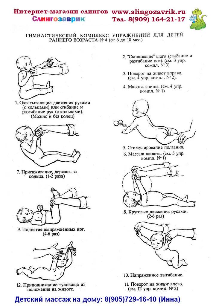 Виды гимнастики для младенцев: гимнастические упражнения и массаж для ребенка грудничка