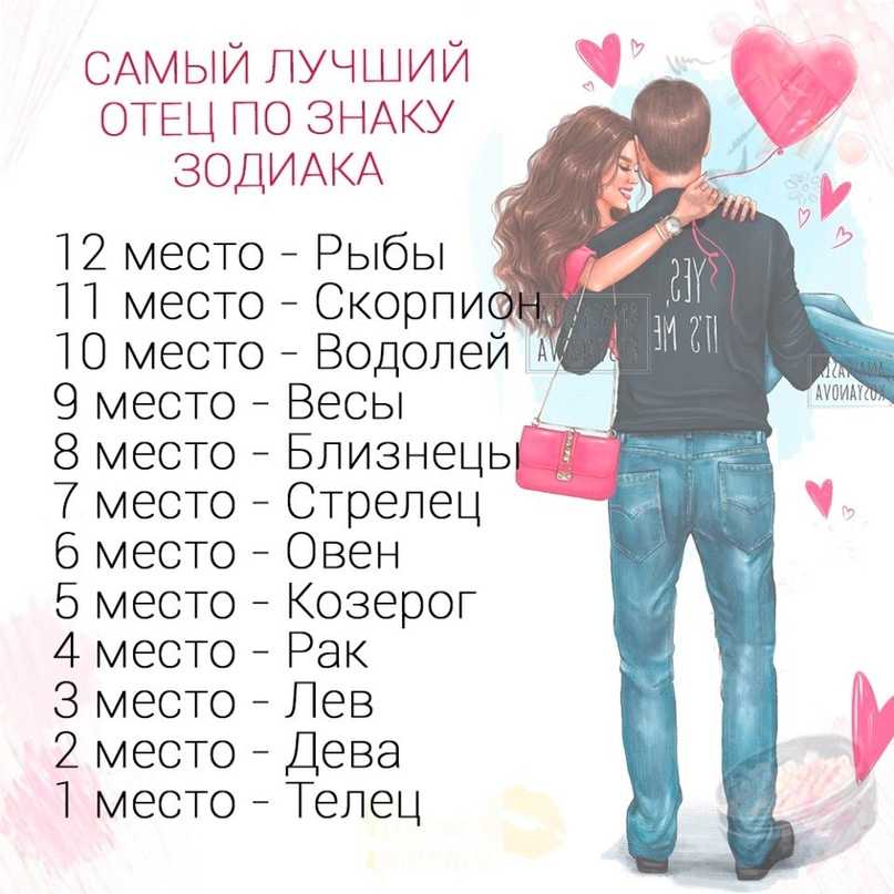 Астролог рассказал, у каких детей по знаку зодиака лучший характер
