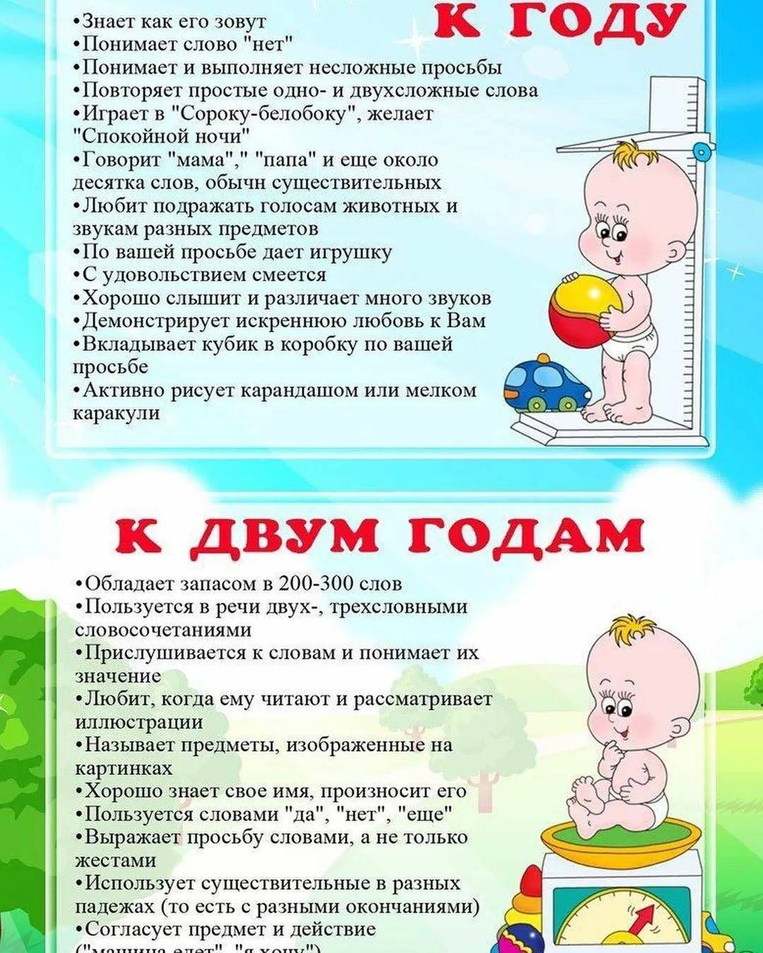 Развитие ребенка в год и три - детская городская поликлиника №1 г. магнитогорска