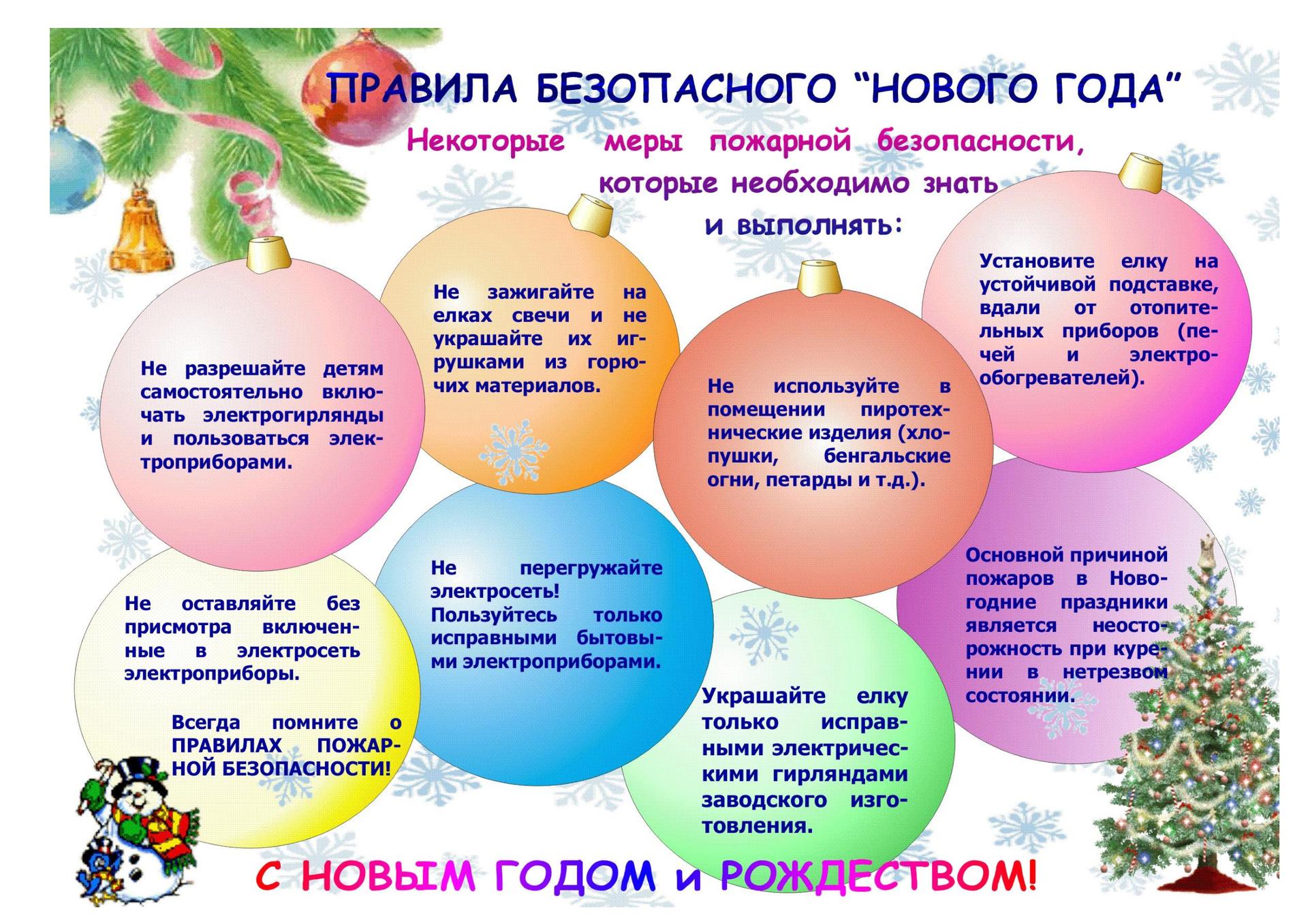 Безопасное поведение в новогодние праздники. безопасный новый год консультация на тему