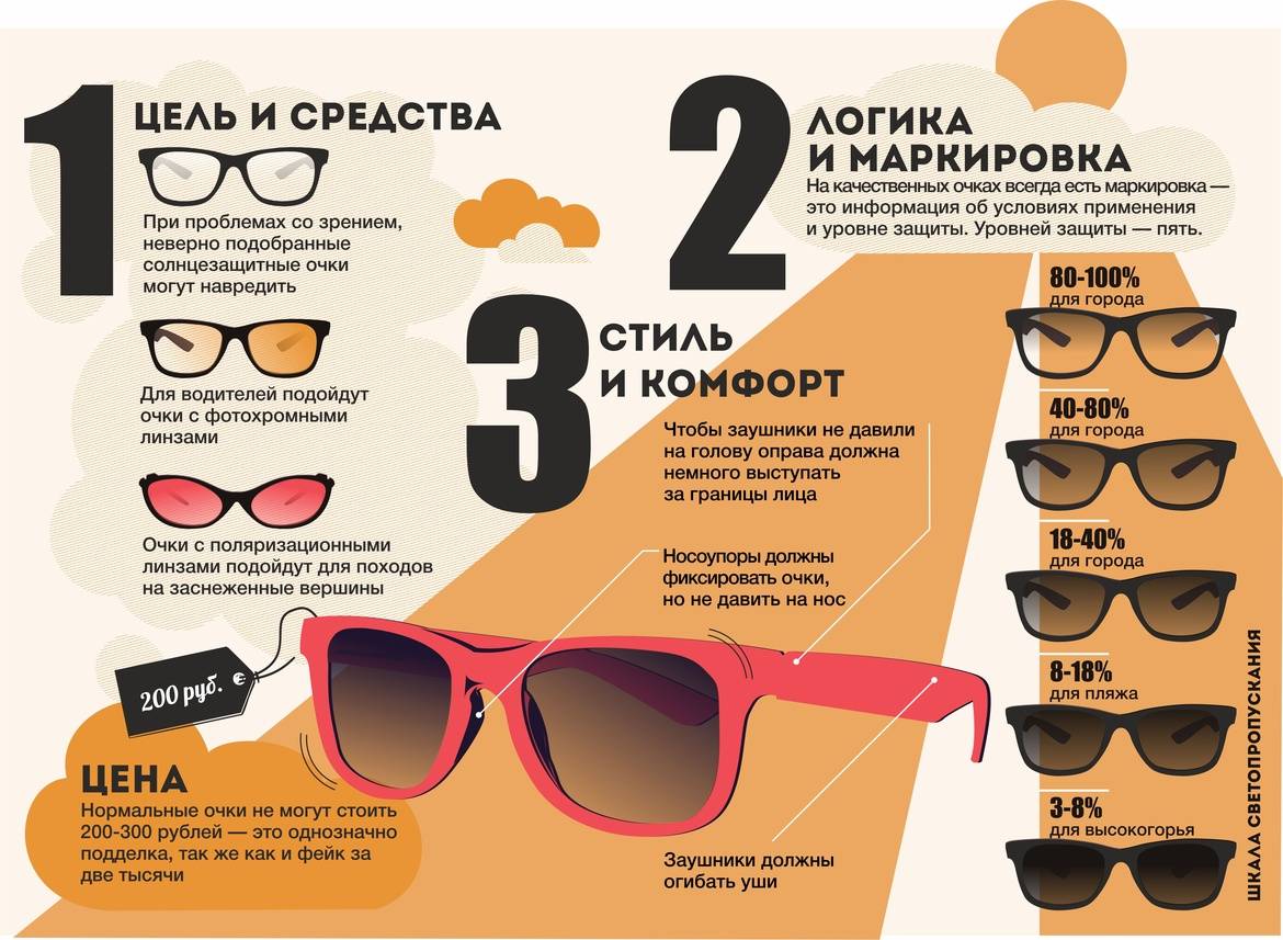 Нужны ли детям солнцезащитные очки? как правильно подобрать очки ребенку? «ochkov.net»