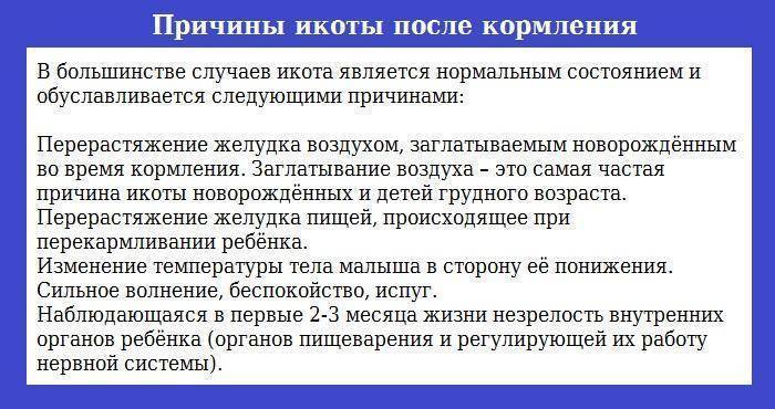 Икота у ребенка