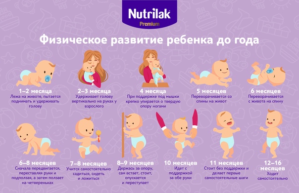 Первые недели жизни: что должен уметь ребенок в возрасте 1 месяца
