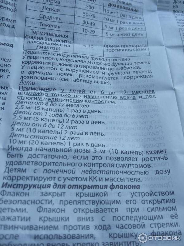 Зодак для детей: дозировка, применение и аналоги