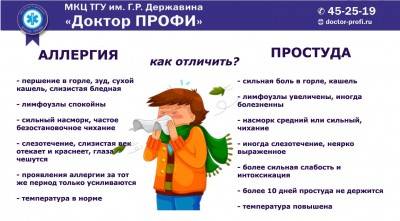 Как лечить аллергический ринит у ребенка — препараты и современные процедуры