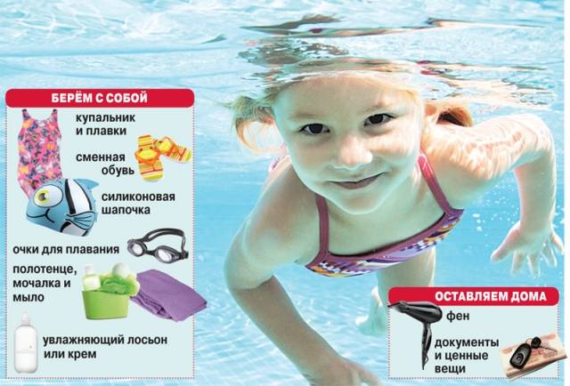 Что взять с собой в бассейн? гайд по инвентарю для плавания - splash
