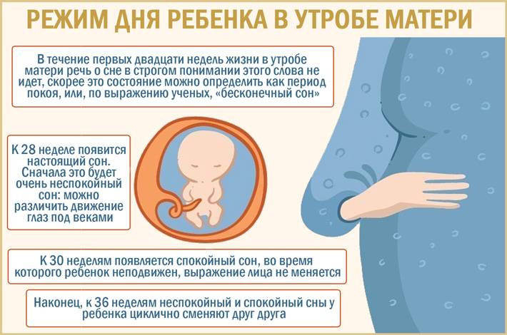 Белый шум для крепкого сна ребёнка | идеальная я