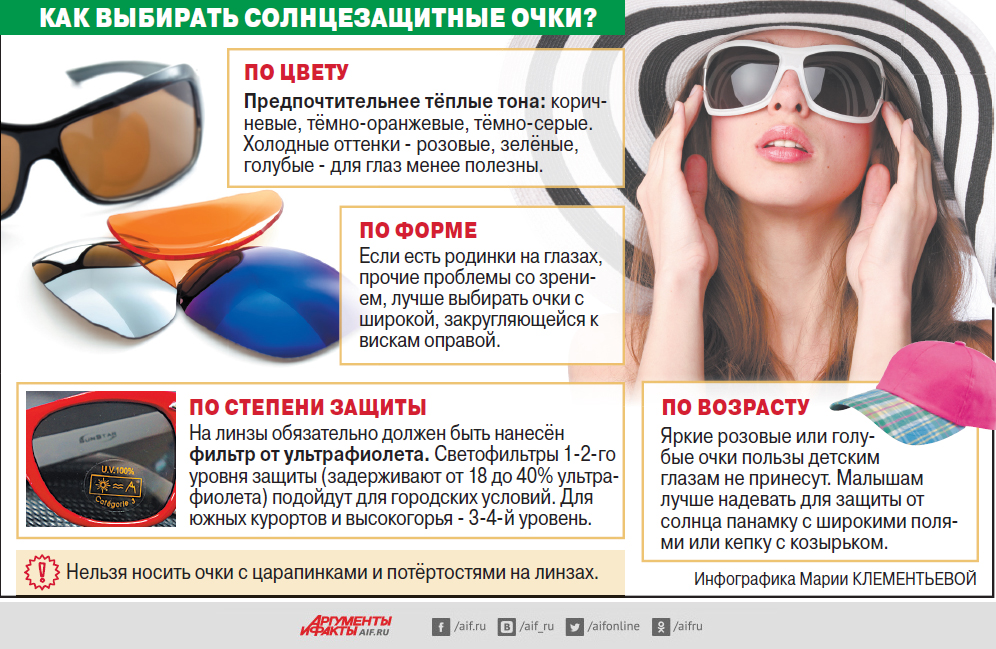 Солнцезащитные очки для детей - статьи - клиника «c нуля» (здоровая семья)
