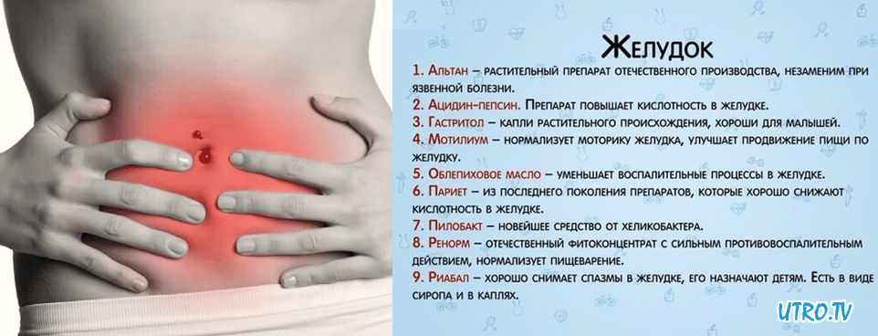 У ребенка болит живот, подробное руководство для родителей | разумный потребитель медицинских услуг