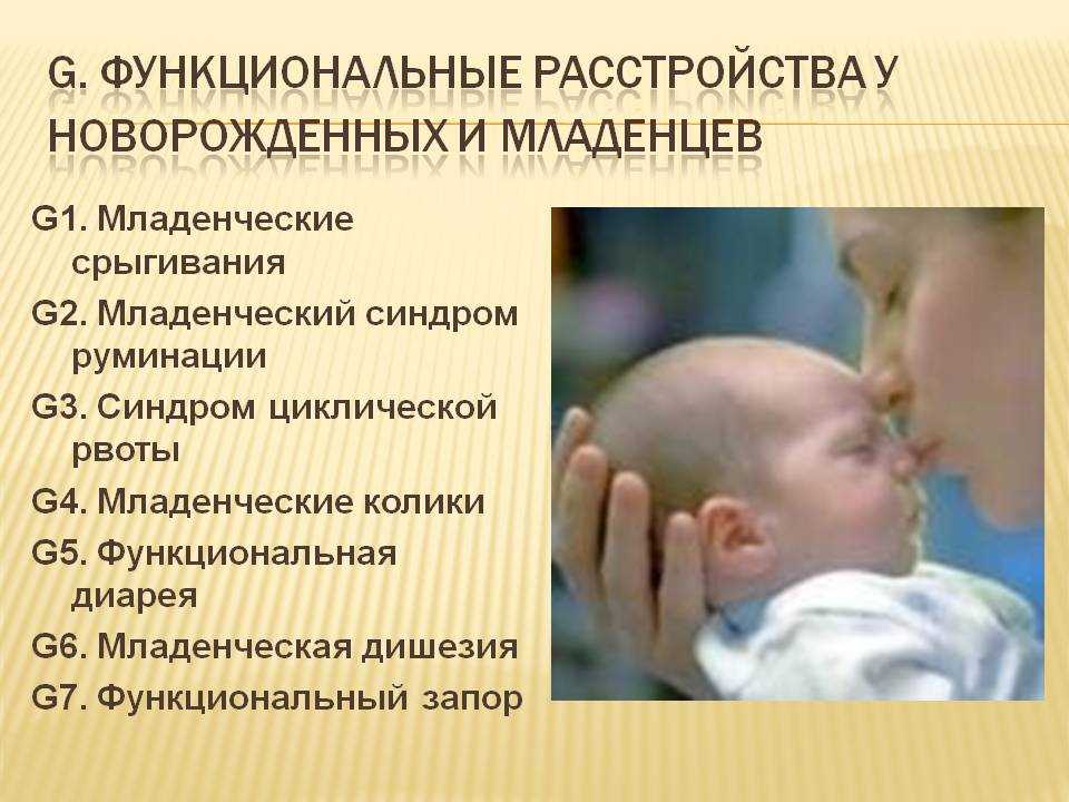 Почему срыгивает новорожденный ребенок после кормления? | complex-clinic.ru