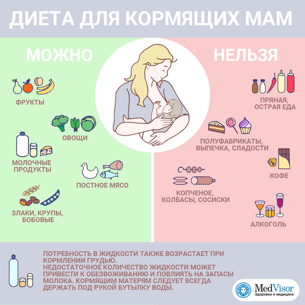 Советы доктора комаровского: что скушать кормящей маме?