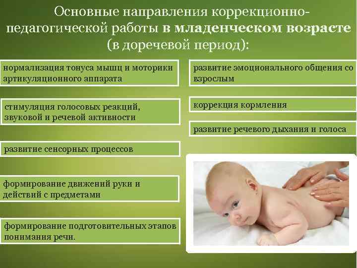 Воспитание ребёнка до года. особенности раннего развития...