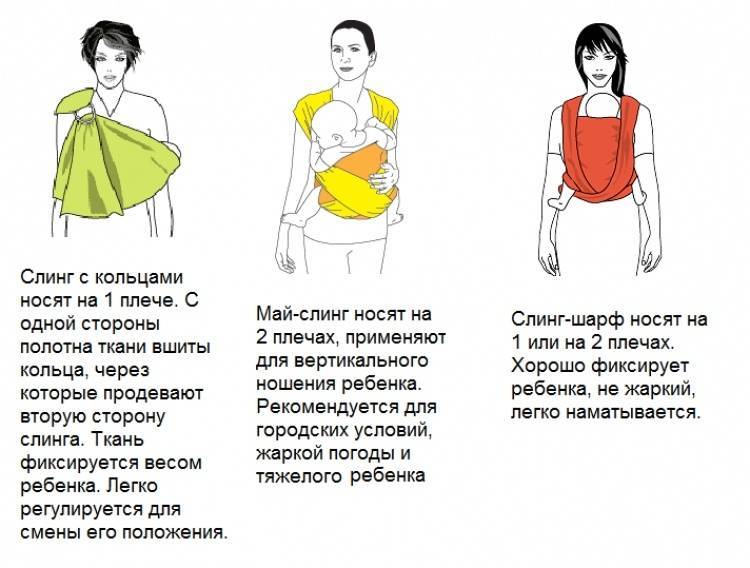 Как правильно завязать слинг шарф для новорожденных