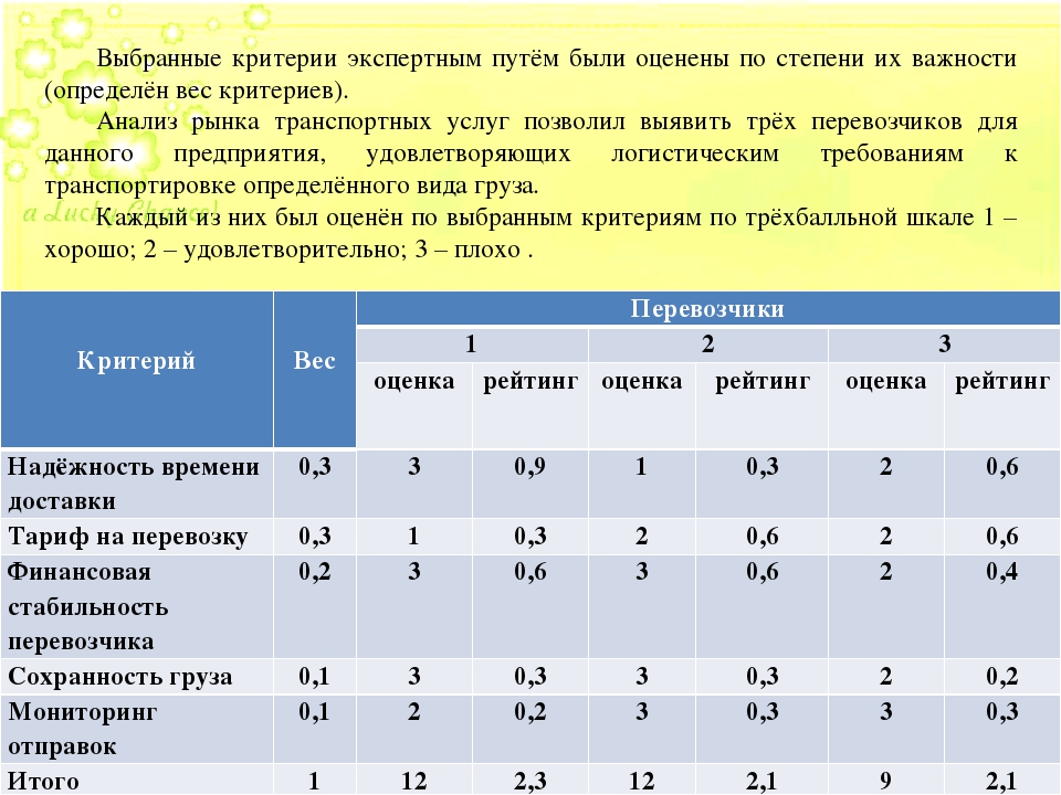 В основном в комплекте к детской коляски производители предлагают.