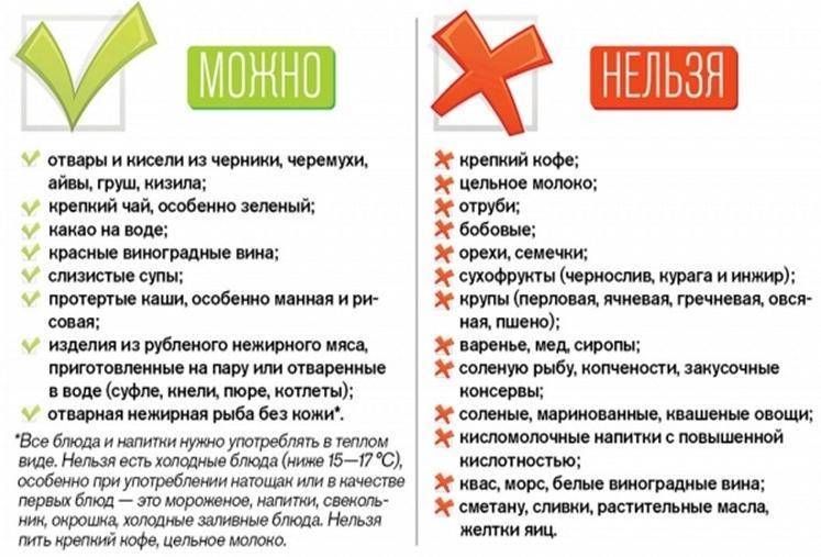 Специи в детском питании: когда вводить в питание корицу, перец, куркуму