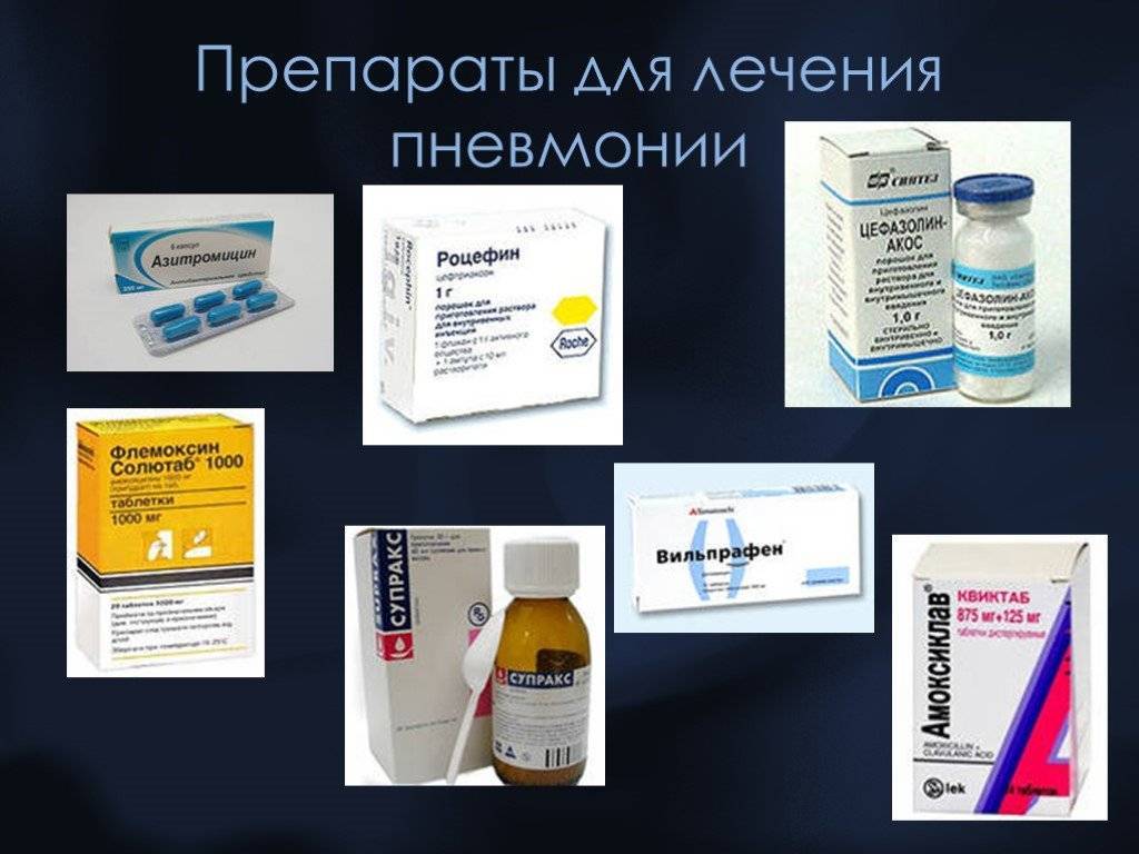 Препараты, применяемые для лечения пневмонии:. Лекарство (таблетки) антибиотики при пневмонии. Антибиотики антибиотики при пневмонии. Антибиотики при воспалении легких.