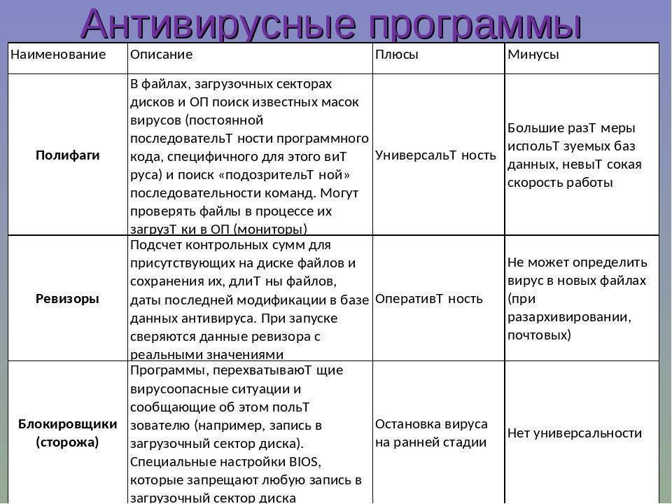 Топ-10 видеоняни 2023 года: рейтинг лучших - видеоняня